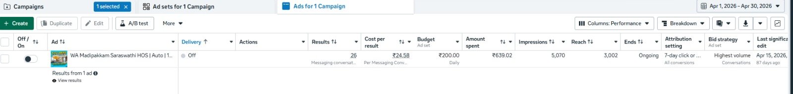 Real Estate Meta Ad 3